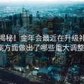 深度揭秘！金年会最近在升级补偿方案方面做出了哪些重大调整？